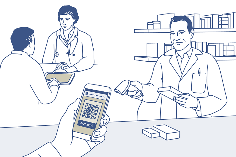 FMH und pharmaSuisse planen<br>gemeinsames E-Rezept