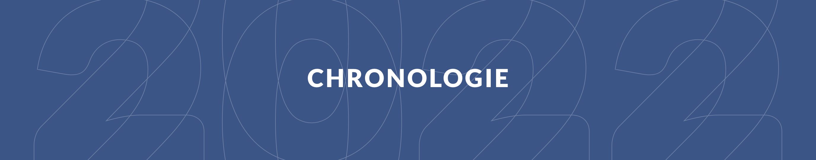Rapport de gestion - Chronologie